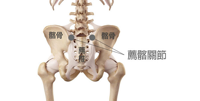 腰酸背痛另有主因,别全怪椎间盘